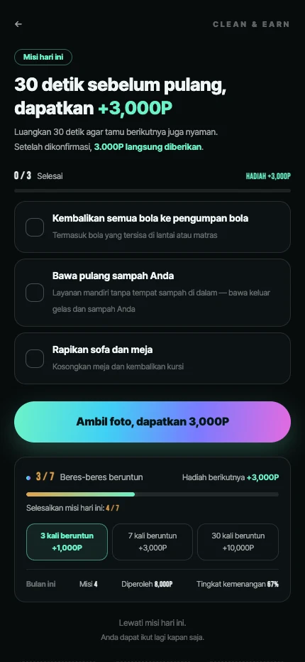 Layar pemeriksaan kerapian setelah penggunaan XGOLF24 · Data contoh