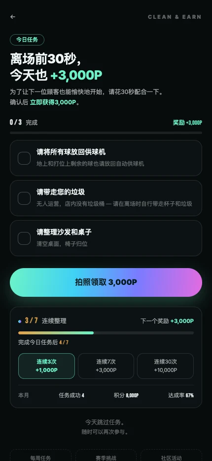 XGOLF24使用后整理确认界面 · 示例数据