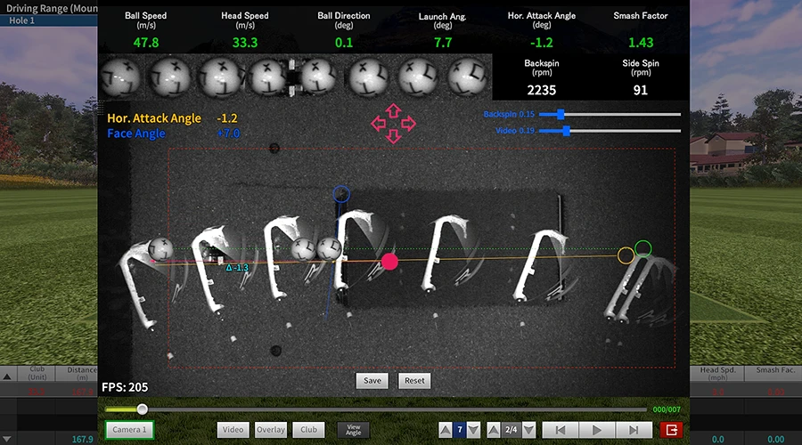 UI X-GREEN — analisis driving range
